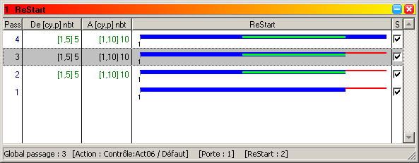 Fenêtre ReStart de TempReas